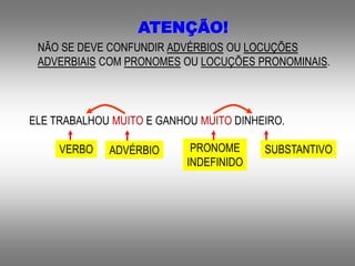 ATENÇÃO!
NÃO SE DEVE CONFUNDIR ADVÉRBIOS OU LOCUÇÕES
ADVERBIAIS COM PRONOMES OU LOCUÇÕES PRONOMINAIS.
ELE TRABALHOU MUITO E GANHOU MUITO DINHEIRO.
VERBO ADVÉRBIO PRONOME
INDEFINIDO
SUBSTANTIVO
 