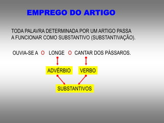 EMPREGO DO ARTIGO
TODA PALAVRA DETERMINADA POR UM ARTIGO PASSA
A FUNCIONAR COMO SUBSTANTIVO (SUBSTANTIVAÇÃO).
OUVIA-SE A O LONGE O CANTAR DOS PÁSSAROS.
ADVÉRBIO VERBO
SUBSTANTIVOS
 