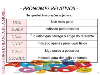 - PRONOMES RELATIVOS -
QUE Uso mais geral
QUEM Indicado para pessoas
QUAL É o único que carrega o artigo do referente
ONDE Indicado apenas para lugar físico
CUJO Liga posse a possuidor
QUANDO Indicado para dar idéia de tempo
20/07/2015 18
Sempre iniciam orações adjetivas.
 