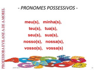 - PRONOMES POSSESSIVOS -
20/07/2015 20
meu(s), minha(s),
teu(s), tua(s),
seu(s), sua(s),
nosso(s), nossa(s),
vosso(s), vossa(s)
 