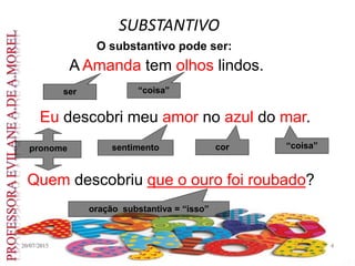 SUBSTANTIVO
20/07/2015 4
O substantivo pode ser:
A Amanda tem olhos lindos.
Eu descobri meu amor no azul do mar.
Quem descobriu que o ouro foi roubado?
ser “coisa”
pronome sentimento cor “coisa”
oração substantiva = “isso”
 