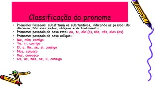 Classificação do pronome
• Pronomes Pessoais: substituem os substantivos, indicando as pessoas do
discurso. São eles: retos, oblíquos e de tratamento.
• Pronomes pessoais do caso reto: eu, tu, ele (a), nós, vós, eles (as).
• Pronomes pessoais do caso oblíquo:
• Me, mim, comigo
• Te, ti, contigo
• O, a, lhe, se, si, consigo
• Nos, conosco
• Vos, convosco
• Os, as, lhes, se, si, consigo
 