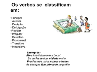Os verbos se classificam
em:
•Principal
• Auxiliar
• De Ação
• De Ligação
•Regular
• Irregular
• Defectivo
• Pronominal
• Transitivo
• Intransitivo
Exemplos -
Abra imediatamente a boca!
Se eu fosse rico, viajaria muito.
Precisamos todos comer e beber.
As crianças têm brincado no jardim.
 
