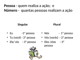 Pessoa - quem realiza a ação; e
Número - quantas pessoas realizam a ação
Singular
• Eu -1ª pessoa
• Tu (você) - 2ª pessoa
• Ele/ ela - 3ª pessoa
Plural
• Nós - 1ª pessoa
• Vós (vocês) - 2ª pessoa
• Eles /elas - 3ª
pessoa
 