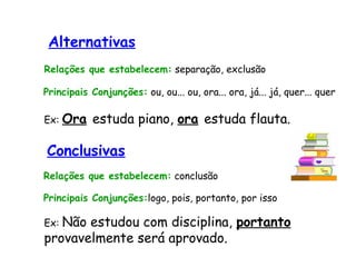 Alternativas
Relações que estabelecem: separação, exclusão
Principais Conjunções: ou, ou... ou, ora... ora, já... já, quer... quer
Ex: Ora estuda piano, ora estuda flauta.
Conclusivas
Relações que estabelecem: conclusão
Principais Conjunções:logo, pois, portanto, por isso
Ex: Não estudou com disciplina, portanto
provavelmente será aprovado.
 