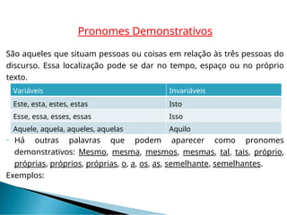 Pronomes Demonstrativos
São aqueles que situam pessoas ou coisas em relação às três pessoas do
discurso. Essa localização pode se dar no tempo, espaço ou no próprio
texto.
Variáveis Invariáveis
Este, esta, estes, estas Isto
Esse, essa, esses, essas Isso
Aquele, aquela, aqueles, aquelas Aquilo
 Há outras palavras que podem aparecer como pronomes
demonstrativos: Mesmo, mesma, mesmos, mesmas, tal, tais, próprio,
próprias, próprios, próprias, o, a, os, as, semelhante, semelhantes.
Exemplos:
 