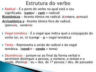 🞂 Radical – É a parte do verbo na qual está o seu
significado. (cantar – cant = radical)
Rizotônicas – Acento tônico no radical. (compro, pensas)
Arrizotônica s– Acento tônico fora do radical.
(pensais, vendeis)
🞂 Vogal temática – É a vogal que indica qual a conjugação do
verbo (ar, er, ir) (cantar – a = vogal temática)
🞂 Tema – Representa a união do radical e da vogal
temática. (vender – vende = tema)
🞂 Desinências – Juntam-se ao final da forma verbal e
permitem distinguir a pessoa, o número, o tempo e o
modo. (Partirei – eu = des. de 1ª pessoa / des. de passado)
 