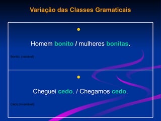 Variação das Classes Gramaticais
•
Cheguei cedo. / Chegamos cedo.
Cedo:(invariável)
•
Homem bonito / mulheres bonitas.
Bonito: (variável)
 