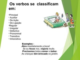 Os verbos se classificam
em:
•Principal
• Auxiliar
• De Ação
• De Ligação
•Regular
• Irregular
• Defectivo
• Pronominal
• Transitivo
• Intransitivo
Exemplos -
Abra imediatamente a boca!
Se eu fosse rico, viajaria muito.
Precisamos todos comer e beber.
As crianças têm brincado no jardim.
 