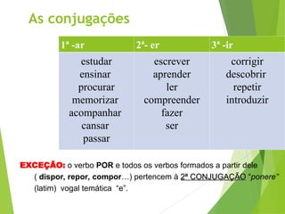 As conjugações
1ª -ar 2ª- er 3ª -ir
estudar
ensinar
procurar
memorizar
acompanhar
cansar
passar
escrever
aprender
ler
compreender
fazer
ser
corrigir
descobrir
repetir
introduzir
EXCEÇÃO: o verbo POR e todos os verbos formados a partir dele
( dispor, repor, compor…) pertencem à 2ª CONJUGAÇÃO
2ª CONJUGAÇÃO “ponere”
(latim) vogal temática “e”.
 