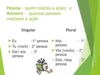 Pessoa - quem realiza a ação; e
Número - quantas pessoas
realizam a ação
Singular
 Eu -1ª pessoa
 Tu (você) - 2ª pessoa
 Ele/ ela - 3ª
pessoa
Plural
 Nós - 1ª
pessoa
 Vós (vocês) - 2ª
pessoa
 Eles /elas - 3ª
pessoa
 
