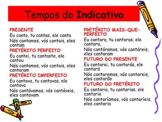 Tempos do Indicativo
PRESENTE
Eu canto, tu cantas, ele canta
Nós cantamos, vós cantais, eles
cantam
PRETÉRITO PERFEITO
Eu cantei, tu cantaste, ele
cantou
Nós cantamos, vós cantais, eles
cantaram
PRETÉRITO IMPERFEITO
Eu cantava, tu cantavas, ele
cantava
Nós cantávamos, vós cantáveis,
eles cantavam
PRETÉRITO MAIS-QUE-
PERFEITO
Eu cantara, tu cantaras, ele
cantara,
Nós cantáramos, vós cantáreis,
eles cantaram
FUTURO DO PRESENTE
Eu cantarei, tu cantarás, ele
cantará
Nós cantaremos, vós cantareis,
eles cantarão
FUTURO DO PRETÉRITO
Eu cantaria, tu cantarias, ele
cantaria
Nós cantaríamos, vós cantaríeis,
eles cantaria
 