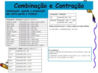 Combinação e Contração
Combinação: quando a preposição
não sofre perda e fonema.
 