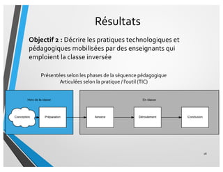 Résultats
Objectif 2 : Décrire les pratiques technologiques et
pédagogiques mobilisées par des enseignants qui
emploient la classe inversée
28
Présentées selon les phases de la séquence pédagogique
Articulées selon la pratique / l’outil (TIC)
 