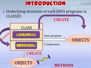 Classes, objects in JAVA | PPT
