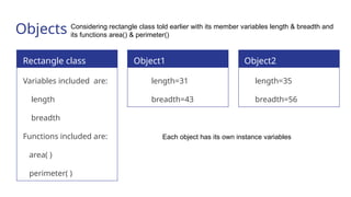 Classes & Objects _ | PPTX