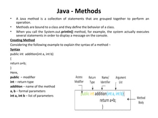 Java - Methods
• A Java method is a collection of statements that are grouped together to perform an
operation.
• Methods are bound to a class and they define the behavior of a class.
• When you call the System.out.println() method, for example, the system actually executes
several statements in order to display a message on the console.
Creating Method
Considering the following example to explain the syntax of a method −
Syntax
public int addition(int a, int b)
{
return a+b;
}
Here,
public − modifier
int − return type
addition − name of the method
a, b − formal parameters
int a, int b − list of parameters
 