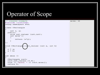Operator of Scope 