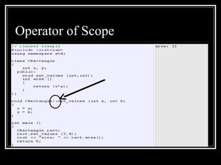 Operator of Scope 