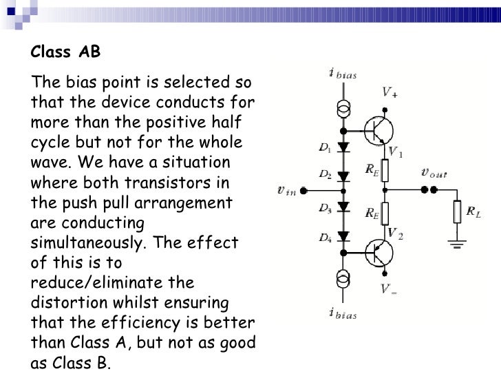 Classes of amplifier