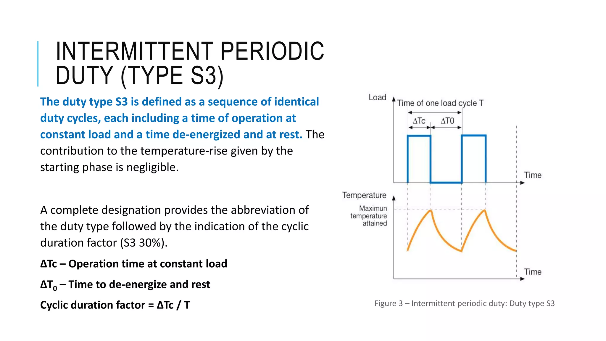 Intermittent Load CLASSES OF MOTOR DUTY.pptx