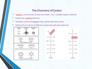 The Chemistry of Carbon
• “organic”: must contain at least one carbon. CH4 = simplest organic molecule
• Carbon has 4 valence electrons
• Therefore, carbon will always make 4 bonds with other atoms
• Ability to form millions of different compounds with other elements
 