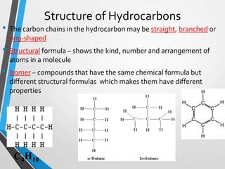 Structure of Hydrocarbons
• The carbon chains in the hydrocarbon may be straight, branched or
ring-shaped
• Structural formula – shows the kind, number and arrangement of
atoms in a molecule
• Isomer – compounds that have the same chemical formula but
different structural formulas which makes them have different
properties
C4H10
 