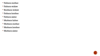  Fathers mother
 Fathers widow
 Brothers widow
 Fathers brother
 Fathers sister
 Mothers father
 Mothers mother
 Mothers brother
 Mothers sister
 