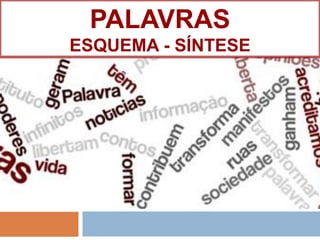 PALAVRAS
ESQUEMA - SÍNTESE
 
