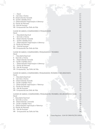 I - Geral	                                                                                 61
II - Servindo a Outros	                                                                     61
III - Desenvolvendo Amizade	                                                                61
IV - Saúde e Aptidão Física	                                                                61
 V - Desenvolvendo Organização e Liderança	                                                 62
VI - Estudo da Natureza	                                                                    62
VII - Arte de Acampar	                                                                      62
VIII - Enriquecendo Seu Estilo de Vida	                                                     63

CLASSE DE AMIGO, COMPANHEIRO E PESQUISADOR	                                                 64
Geral			                                                                                    64
 I - Descoberta Espiritual 	                                                                65
II - Servindo a Outros	                                                                     65
III - Desenvolvendo Amizade 	                                                               65
IV - Saúde e Aptidão Física	                                                                65
 V - Desenvolvendo Organização e Liderança	                                                 66
 VI - Estudo da Natureza	                                                                   66
VII - Arte de Acampar	                                                                      66
VIII - Enriquecendo Seu Estilo de Vida	                                                     67

CLASSE DE AMIGO, COMPANHEIRO, PESQUISADOR E PIONEIRO	                                       68
Geral			                                                                                    68
I - Descoberta Espiritual	                                                                  68
II - Servindo a Outros 	                                                                    69
III - Desenvolvendo Amizade	                                                                69
IV - Saúde e Aptidão Física	                                                                70
V - Desenvolvendo Organização e Liderança	                                                  70
VI - Estudo da Natureza	                                                                    70
VII - Arte de Acampar	                                                                      70
VIII - Enriquecendo Seu Estilo de Vida	                                                     71

CLASSE DE AMIGO, COMPANHEIRO, PESQUISADOR, PIONEIRO E EXCURSIONISTA	                        72
Geral			                                                                                    72
 I - Descoberta Espiritual	                                                                 72
II - Servindo a Outros	                                                                     73
III - Desenvolvendo Amizade	                                                                73
IV - Saúde e Aptidão Física	                                                                73
 V - Desenvolvendo organização e liderança	                                                 74
VI - Estudo da Natureza	                                                                    74
VII - Arte de Acampar	                                                                      74
VIII - Enriquecendo seu Estilo de Vida	                                                     75

CLASSES DE AMIGO, COMPANHEIRO, PESQUISADOR, PIONEIRO, EXCURCIONISTA E GUIA	                 76
Geral			                                                                                    76
I - Descoberta Espiritual	                                                                  76
II - Servindo a outros	                                                                     77
III - Desenvolvendo a Amizade	                                                              77
IV - Saúde e Aptidão Física	                                                                78
V - Desenvolvendo organização e liderança	                                                  78
VI - Estudo da Natureza 	                                                                   79
VII - Arte de Acampar	                                                                      79
VIII - Enriquecendo seu Estilo de Vida	                                                     80

                                              5   Classes Regulares - GUIA DE ORIENTAÇÕES GERAIS
 