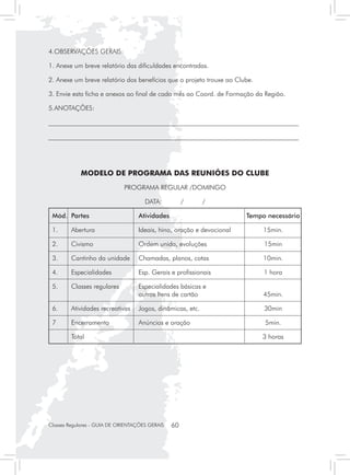 4.OBSERVAÇÕES GERAIS:

1. Anexe um breve relatório das dificuldades encontradas.

2. Anexe um breve relatório dos benefícios que o projeto trouxe ao Clube.

3. Envie esta ficha e anexos ao final de cada mês ao Coord. de Formação da Região.

5.ANOTAÇÕES:

____________________________________________________________________________

____________________________________________________________________________




            MODELO DE PROGRAMA DAS REUNIÕES DO CLUBE
                              PROGRAMA REGULAR /DOMINGO

                                      DATA:           /    /

 Mód.	 Partes	                     Atividades	                          Tempo necessário

 1.	     Abertura 	                Ideais, hino, oração e devocional	        15min.

 2.	     Civismo	                  Ordem unida, evoluções	                   15min

 3.	     Cantinho da unidade	      Chamadas, planos, cotas	                  10min.

 4.	     Especialidades	           Esp. Gerais e profissionais	              1 hora

 5.	 Classes regulares	            Especialidades básicas e
 		                                outros Itens de cartão	                   45min.

 6.	     Atividades recreativas	 Jogos, dinâmicas, etc.	                     30min

 7	      Encerramento	             Anúncios e oração	                        5min.

 	       Total 		                                                           3 horas




Classes Regulares - GUIA DE ORIENTAÇÕES GERAIS   60
 