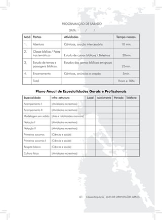 PROGRAMAÇÃO DE SÁBADO

                                         DATA:            /        /

Mód.	 Partes	                       Atividades	                                      Tempo necess.

1.	     Abertura 	                  Cânticos, oração intercessória	                      10 min.

2.	     Classe bíblica / Pales-
	       tras temáticas	         Estudo de cursos bíblicos / Palestras	                    30min

3.	     Estudo de temas e	   Estudos das gemas bíblicas em grupo
	       passagens bíblicas.		                                                            25min.

4.	     Encerramento	               Cânticos, anúncios e oração	                          5min.

	       Total 		                                                                      1hora e 10M.


           Plano Anual de Especialidades Gerais e Profissionais
Especialidade	           Infra-estrutura 	                    Local	   Ministrante	 Período	 Telefone

Acampamento I 	          (Atividades recreativas)				

Acampamento II 	         (Atividades recreativas)				

Modelagem em sabão	 (Arte e habilidades manuais)			

Natação I 	              (Atividades recreativas)				

Natação II 	             (Atividades recreativas)				

Primeiros socorros	      (Ciência e saúde)				

Primeiros socorros I 	   (Ciência e saúde)				

Resgate básico 	         (Ciência e saúde)				

Cultura física 	         (Atividades recreativas)	




                                                     61   Classes Regulares - GUIA DE ORIENTAÇÕES GERAIS
 