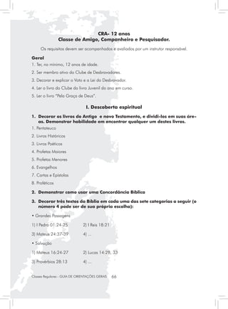 CRA- 12 anos
                Classe de Amigo, Companheiro e Pesquisador.
     Os requisitos devem ser acompanhados e avaliados por um instrutor responsável.

Geral
1. Ter, no mínimo, 12 anos de idade.
2. Ser membro ativo do Clube de Desbravadores.
3. Decorar e explicar o Voto e a Lei do Desbravador.
4. Ler o livro do Clube do livro Juvenil do ano em curso.
5. Ler o livro “Pela Graça de Deus”.

                                 I. Descoberta espiritual
1.	 Decorar os livros do Antigo e novo Testamento, e dividi-los em suas áre-
    as. Demonstrar habilidade em encontrar qualquer um destes livros.
1. Pentateuco
2. Livros Históricos
3. Livros Poéticos
4. Profetas Maiores
5. Profetas Menores
6. Evangelhos
7. Cartas e Epístolas
8. Proféticos

2. 	Demonstrar como usar uma Concordância Bíblica

3. 	Decorar três textos da Bíblia em cada uma das sete categorias a seguir (o
    número 4 pode ser de sua própria escolha):

• Grandes Passagens

1) I Pedro 01:24-25	           2) I Reis 18:21

3) Mateus 24:37-39	            4) ...

• Salvação

1) Mateus 16:24-27	            2) Lucas 14:28, 33

3) Provérbios 28:13	           4) ...


Classes Regulares - GUIA DE ORIENTAÇÕES GERAIS   66
 