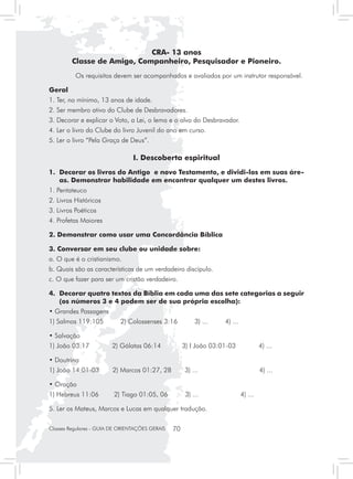 CRA- 13 anos
         Classe de Amigo, Companheiro, Pesquisador e Pioneiro.
	         Os requisitos devem ser acompanhados e avaliados por um instrutor responsável.

Geral
1. Ter, no mínimo, 13 anos de idade.
2. Ser membro ativo do Clube de Desbravadores.
3. Decorar e explicar o Voto, a Lei, o lema e o alvo do Desbravador.
4. Ler o livro do Clube do livro Juvenil do ano em curso.
5. Ler o livro “Pela Graça de Deus”.

                                 I. Descoberta espiritual
1. 	Decorar os livros do Antigo e novo Testamento, e dividi-los em suas áre-
    as. Demonstrar habilidade em encontrar qualquer um destes livros.
1. Pentateuco
2. Livros Históricos
3. Livros Poéticos
4. Profetas Maiores

2. Demonstrar como usar uma Concordância Bíblica

3. Conversar em seu clube ou unidade sobre:
a. O que é o cristianismo.
b. Quais são as características de um verdadeiro discípulo.
c. O que fazer para ser um cristão verdadeiro.

4.	 Decorar quatro textos da Bíblia em cada uma das sete categorias a seguir
    (os números 3 e 4 podem ser de sua própria escolha):
• Grandes Passagens
1) Salmos 119:105           2) Colossenses 3:16            3) ...   4) ...

• Salvação
1) João 03:17            2) Gálatas 06:14             3) I João 03:01-03              4) ...

• Doutrina
1) João 14:01-03         2) Marcos 01:27, 28          3) ...                          4) ...

• Oração
1) Hebreus 11:06         2) Tiago 01:05, 06            3) ...                4) ...

5. Ler os Mateus, Marcos e Lucas em qualquer tradução.

Classes Regulares - GUIA DE ORIENTAÇÕES GERAIS   70
 