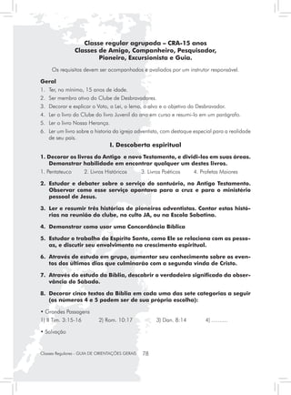 Classe regular agrupada – CRA-15 anos
                 Classes de Amigo, Companheiro, Pesquisador,
                         Pioneiro, Excursionista e Guia.
     Os requisitos devem ser acompanhados e avaliados por um instrutor responsável.

Geral
1. 	 Ter, no mínimo, 15 anos de idade.
2. 	 Ser membro ativo do Clube de Desbravadores.
3. 	 Decorar e explicar o Voto, a Lei, o lema, o alvo e o objetivo do Desbravador.
4. 	 Ler o livro do Clube do livro Juvenil do ano em curso e resumi-lo em um parágrafo.
5. 	 Ler o livro Nossa Herança.
6. 	 Ler um livro sobre a historia da igreja adventista, com destaque especial para a realidade
     de seu país.
                                 I. Descoberta espiritual
1. Decorar os livros do Antigo e novo Testamento, e dividi-los em suas áreas.
   Demonstrar habilidade em encontrar qualquer um destes livros.
1. Pentateuco	       2. Livros Históricos        3. Livros Poéticos	   4. Profetas Maiores

2.	 Estudar e debater sobre o serviço do santuário, no Antigo Testamento.
    Observar como esse serviço apontava para a cruz e para o ministério
    pessoal de Jesus.

3.	 Ler e resumir três histórias de pioneiros adventistas. Contar estas histó-
    rias na reunião do clube, no culto JA, ou na Escola Sabatina.

4.	 Demonstrar como usar uma Concordância Bíblica

5.	 Estudar o trabalho do Espírito Santo, como Ele se relaciona com as pesso-
    as, e discutir seu envolvimento no crescimento espiritual.

6.	 Através de estudo em grupo, aumentar seu conhecimento sobre os even-
    tos dos últimos dias que culminarão com a segunda vinda de Cristo.

7.	 Através do estudo da Bíblia, descobrir o verdadeiro significado da obser-
    vância do Sábado.

8.	 Decorar cinco textos da Bíblia em cada uma das sete categorias a seguir
    (os números 4 e 5 podem ser de sua própria escolha):

• Grandes Passagens
1) II Tim. 3:15-16          2) Rom. 10:17               3) Dan. 8:14        4) ..........

• Salvação


Classes Regulares - GUIA DE ORIENTAÇÕES GERAIS   78
 