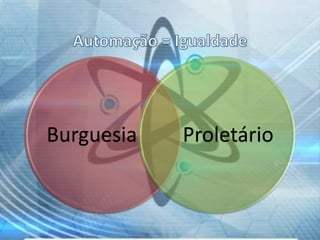 Burguesia

Proletário

 