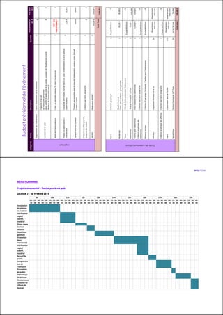 WELL'COM
RÉTRO-PLANNING
Projet événementiel : Touche pas à ma pub
LE JOUR J - 26 FÉVRIER 2014
00"
15
15"
30
30"
45
45"
00
00"
15
15"
30
30"
45
45"
00
00"
15
15"
30
30"
45
45"
00
00"
15
15"
30
30"
45
45"
00
00"
15
15"
30
30"
45
45"
00
00"
15
15"
30
30"
45
45"
00
00"
15
15"
30
30"
45
45"
00
00"
15
15"
30
30"
45
45"
00
00"
15
15"
30
30"
45
45"
00
00"
15
15"
30
30"
45
45"
00
00"
15
15"
30
30"
45
45"
00
Installation/
du/plateau/
et/matériel
Vérification/
régie///
DAVM///
matériel
Pause/repas
Contact/
sécurité
Répétition/
générale
Promotion/
dans/
l'Université
Vérification/
régie///
DAVM///
matériel
Accueil/du/
public
Enregistrem
ent/de/
l'émission
Évacuation/
du/public
Démontage/
du/plateau
Rendez"vous/
collation/de/
clôture/du/
festival
19h12h 13h 14h 15h 16h 17h
/
9h 10h 11h 18h
Budgetprévisionneldel'événement!
Catégories+Postes+Description+Quantité+
Prix+unitaire+HT+
en++€++
Prix+total+
en+€+
Logistique
Organisation!de!l'évènement!Gérer!l'événement!et!le!concevoir!1!
!!!!!!!!!!!!!!!!!!!!!!!!!!!!!!!!!!!!!!!!
6!!!€!!
!!!!!!!!!!!!!!!
6!!!€!!
Location!de!la!salle!
Capacité!d'accueil!:!!
au!moins!200!personnes!
pour!une!fin!d'après6midi!et!la!soirée.!Location!de!l'Auditorium!André!
Malraux!de!l'université!Lyon!3.!
1!
!!!!!!!!!!!!!!!!!!!!!!!!!!!!!!!!!!!!!!!!
6!!!€!!
!!!!!!!!!!!!!!!
6!!!€!!
Matériel!d'ameublement!Créer!un!véritable!plateau!TV!dans!l'auditorium!?!
+PRÊT+DES+
PARTENAIRES+?++
!?!!
Tickets!de!participation!à!
l'évènement!
Carnet!de!100!tickets,!format!6x12!cm,!avec!numérotation!et!en!2!parties!
(talon+tickets)!
2!
!!!!!!!!!!!!!!!!!!!!!!!!!!!!!!!!!!
1,50!€!!
!!!!!!!!!!!!!!!
3,00!€!!
Tampon!encreur!(tickets)!
Tampon!personnalisé!avec!le!logo!de!l'événement,!couleur!noire,!format!
57mm!x!21mm!
1!!16€50!!!16€50!!
Création!visuelles!pour!les!
tampons!des!tickets!
Création!par!notre!propre!DA!1!
!!!!!!!!!!!!!!!!!!!!!!!!!!!!!!!!!!!!!!!!
6!!!€!!
!!!!!!!!!!!!!!!
6!!!€!!
SACEM!Redevance!SACEM!1!
!!!!!!!!!!!!!!!!!!!!!!!!!!!!
150,00!€!!
!!!!!!!!!!!!!
150,00!€!!
Coût+Total+
+++++++++++++
169,50+€++
Outilsdecommunications
Flyers!Création!graphique!1!Equipe!Wellcom!!!!!!!!!!!!!!!!!!6!!!€!!
Banderole!
Quadrichromie!!
Taille!:!2m!*!0.80cm!–!ignifugée!M1!!
1!!!!!!!!!!!!!!!!!!!99,00!€!!!!!!!!!!!!99,00!€!!
Teaser!Film!de!2!min!présentant!l'évènement!1!
!!!!!!!!!!!!!!!!!!!!!!!!!!!!!
Equipe!Wellcom!!!
!!!!!!!!!!!!!!!!6!!!€!!
Kakémonos!+Roll6up!format!85*197cm!!2!!!!!!!!!!!!!!!!!!!79,00!€!!
!!!!!!!!!!
158,00€!!
Totems!pour!kakémonos!Pour!maintenir!les!kakémonos!2!!Compris!!Compris!!
Création!graphique!des!
kakémonos!
Création!par!notre!propre!DA!1!
!!!!!!!!!!!!!!!!!!!!!!!!!!!!!6!!
Equipe!Wellcom!
!!!!!!!!!!!!!!!!6!!!€!!
Réseaux!sociaux!Création!d'une!page!!Facebook!+!Twitter!pour!l'évènement!1!Equipe!Wellcom!!!!!!!!!!!!!!!!!!6!!!€!!
Affiches!Impression!formats!A4!et!A3!!30!
Département!
info6com!
Département!
info6com!
Création!graphique!des!affiches!Création!par!notre!propre!DA!1!
!!!!!!!!!!!!!!!!!!!!!!!!!!!!!6!!
Equipe!wellcom!
!!!!!!!!!!!!!!!!6!!!€!!
Flyers!A!distribuer!dans!la!faculté!970!
Département!
info6com!!!
!
Département!
Info6Com!
Signalétique!Stickers!format!A6!10*15cm!!!50!Lot!de!50!min.!79.00€!
Coût+total+++++++++336,00+€++
 