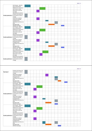 WELL'COM
Création)formulaires)de)
renonciation)au)droit)à)
l'image
!
Réservation)matériel)
audiovisuel)(DAVM)
Enregistrement
Déclaration)du)fichier)à)la)
CNIL
)
!
Montage)vidéo
Diffusion)(teasing) !
Brief)équipe)>)objectifs,))
lieux,)déroulement
Rédaction)du)scénario)et)
de)la)mise)en)scène
! !
Démarcher)un)lieu)de)
tournage
Recherche)de)costumes
Création)formulaires)de)
renonciation)au)droit)à)
l'image
!
Réservation)matériel)
audiovisuel)(DAVM)
Enregistrement
Déclaration)du)fichier)à)la)
CNIL !
Montage)vidéo
Diffusion)(teasing) !
Brief)équipe)>)objectifs,))
lieux,)déroulement
Rédaction)du)scénario)et)
de)la)mise)en)scène
! !
)
Démarcher)un)lieu)de)
tournage
Recherche)de)costumes
Création)formulaires)de)
renonciation)au)droit)à)
l'image
!
Réservation)matériel)
audiovisuel)(DAVM)
Enregistrement
Déclaration)du)fichier)à)la)
CNIL !
Montage)vidéo
Diffusion)(teasing) !
Parodie!publicitaire!2
Reportage!5
Parodie!publicitaire!1
WELL'COM
Brief)équipe)>)objectifs,))
lieux,)déroulement
Rédaction)du)scénario)et)
de)la)mise)en)scène
! !
)
Démarcher)un)lieu)de)
tournage
Recherche)de)costumes
Création)formulaires)de)
renonciation)au)droit)à)
l'image
!
Réservation)matériel)
audiovisuel)(DAVM)
Enregistrement
Déclaration)du)fichier)à)la)
CNIL !
Montage)vidéo
Diffusion)(teasing) !
Brief)équipe)>)objectifs,))
lieux,)déroulement
Rédaction)du)scénario)et)
de)la)mise)en)scène
! !
Démarcher)un)lieu)de)
tournage
Recherche)de)costumes
Création)formulaires)de)
renonciation)au)droit)à)
l'image
!
Réservation)matériel)
audiovisuel)(DAVM)
Enregistrement
Déclaration)du)fichier)à)la)
CNIL !
Montage)vidéo
Diffusion)(teasing) !
Brief)équipe)>)objectifs,))
lieux,)déroulement
Rédaction)du)scénario)et)
de)la)mise)en)scène
! !
Démarcher)un)lieu)de)
tournage
Recherche)de)costumes
Création)formulaires)de)
renonciation)au)droit)à)
l'image
!
Parodie!publicitaire!3
Parodie!publicitaire!4
Parodie!publicitaire!5
 