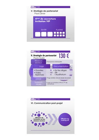 V. Stratégie de partenariat
Pack Silver
SILVER PLATINE
4ème de couverture
Invitation VIP
V. Stratégie de partenariat
Pack Gold 130 €!
Pack
platine
Pack
silver
• Post promo individualisé
Réseaux
sociaux
• Placement logo pendant tout le teaser
• Promotion individuelle dans le générique
Reportages/
teasers
• de l’organisation partenaire
Parodie
publicitaire
• Page dédiée dans le dossier de presse
Relations
presse
• Logo sur invitations VIP en 1ère de
couverture
Supports
visuels
Logo
• Goodies
• Vidéo
flashmob
Documentation
• Sur les sièges
de
l’Auditorium
VI. Communication post-projet
Diffusion de
l’émission sur les
réseaux sociaux
Diffusion du
making-off
 