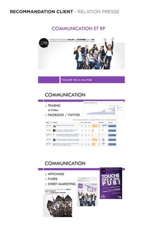 RECOMMANDATION CLIENT - RELATION PRESSE
COMMUNICATION ET RP
TOUCHE PAS A MA PUB
COMMUNICATION
¨  TEASING
¤  Vidéo
¨  FACEBOOK / TWITTER
COMMUNICATION
¨  AFFICHAGE
¨  FLYERS
¨  STREET MARKETING 
 