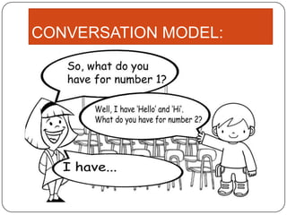CONVERSATION MODEL: