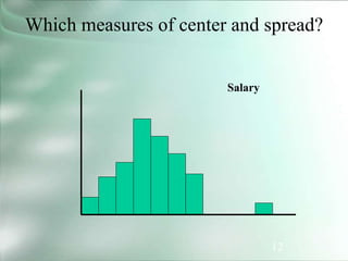 12
Which measures of center and spread?
Salary
 