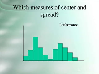 14
Which measures of center and
spread?
Performance
 
