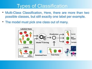 Classfication and types of classification | PPTX