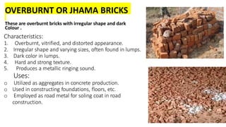 classfication of Bricks by Dhurba.pptx
