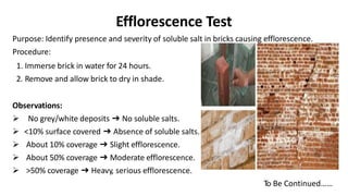 classfication of Bricks by Dhurba.pptx