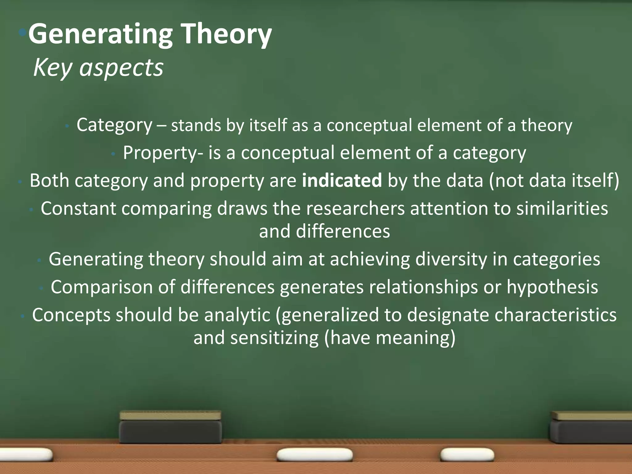 •Generating Theory
 Key aspects
     •   Category – stands by itself as a conceptual element of a theory
             • Property- is a conceptual element of a category
• Both category and property are indicated by the data (not data itself)
   • Constant comparing draws the researchers attention to similarities
                                and differences
    • Generating theory should aim at achieving diversity in categories
     • Comparison of differences generates relationships or hypothesis
 • Concepts should be analytic (generalized to designate characteristics
                       and sensitizing (have meaning)
 