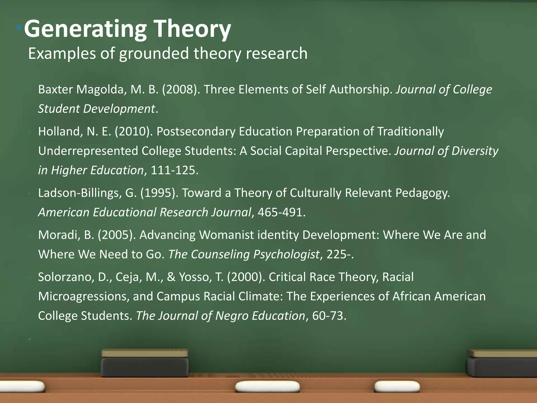 •Generating Theory
 Examples of grounded theory research
 •   Baxter Magolda, M. B. (2008). Three Elements of Self Authorship. Journal of College
     Student Development.
 •   Holland, N. E. (2010). Postsecondary Education Preparation of Traditionally
     Underrepresented College Students: A Social Capital Perspective. Journal of Diversity
     in Higher Education, 111-125.
 •   Ladson-Billings, G. (1995). Toward a Theory of Culturally Relevant Pedagogy.
     American Educational Research Journal, 465-491.
 •   Moradi, B. (2005). Advancing Womanist identity Development: Where We Are and
     Where We Need to Go. The Counseling Psychologist, 225-.
 •   Solorzano, D., Ceja, M., & Yosso, T. (2000). Critical Race Theory, Racial
     Microagressions, and Campus Racial Climate: The Experiences of African American
     College Students. The Journal of Negro Education, 60-73.
 •
 