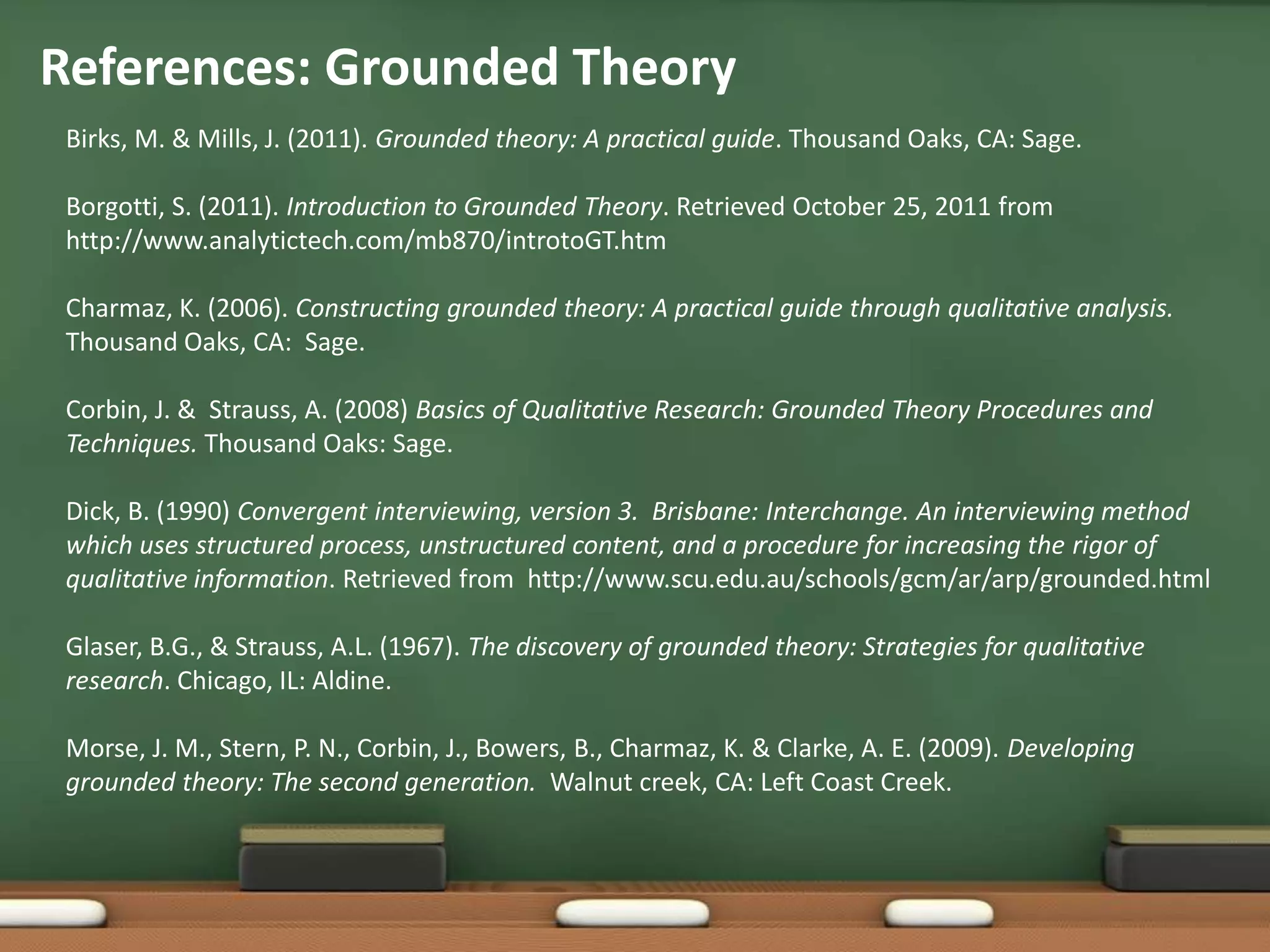 References: Grounded Theory
 Birks, M. & Mills, J. (2011). Grounded theory: A practical guide. Thousand Oaks, CA: Sage.

 Borgotti, S. (2011). Introduction to Grounded Theory. Retrieved October 25, 2011 from
 http://www.analytictech.com/mb870/introtoGT.htm

 Charmaz, K. (2006). Constructing grounded theory: A practical guide through qualitative analysis.
 Thousand Oaks, CA: Sage.

 Corbin, J. & Strauss, A. (2008) Basics of Qualitative Research: Grounded Theory Procedures and
 Techniques. Thousand Oaks: Sage.

 Dick, B. (1990) Convergent interviewing, version 3. Brisbane: Interchange. An interviewing method
 which uses structured process, unstructured content, and a procedure for increasing the rigor of
 qualitative information. Retrieved from http://www.scu.edu.au/schools/gcm/ar/arp/grounded.html

 Glaser, B.G., & Strauss, A.L. (1967). The discovery of grounded theory: Strategies for qualitative
 research. Chicago, IL: Aldine.

 Morse, J. M., Stern, P. N., Corbin, J., Bowers, B., Charmaz, K. & Clarke, A. E. (2009). Developing
 grounded theory: The second generation. Walnut creek, CA: Left Coast Creek.
 