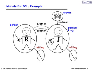 Class first order logic | PPT